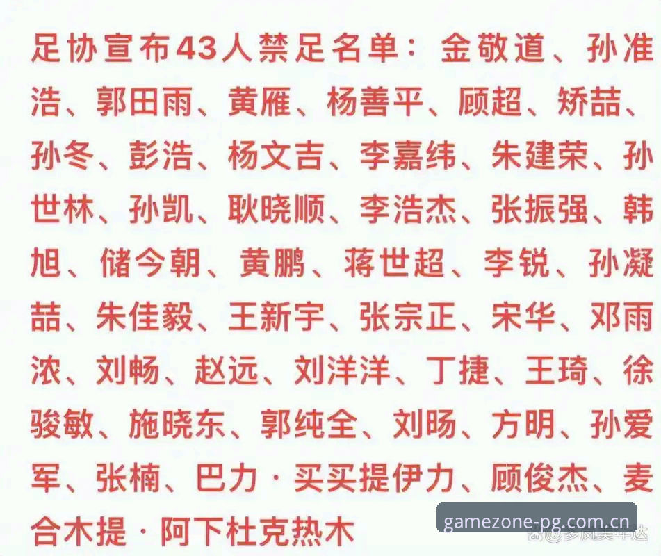 足协第三批禁足名单最新动态：65人受罚，背后黑幕在PG电子平台引发热议
